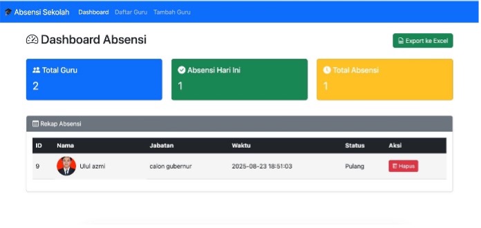Face Recognition dengan ESP32-Cam dan WEB